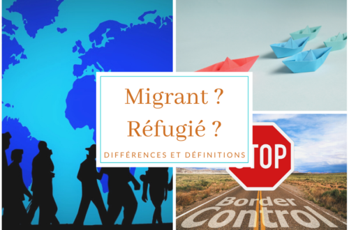Titre "Migrant ? Réfugié ? Différences et définitions"