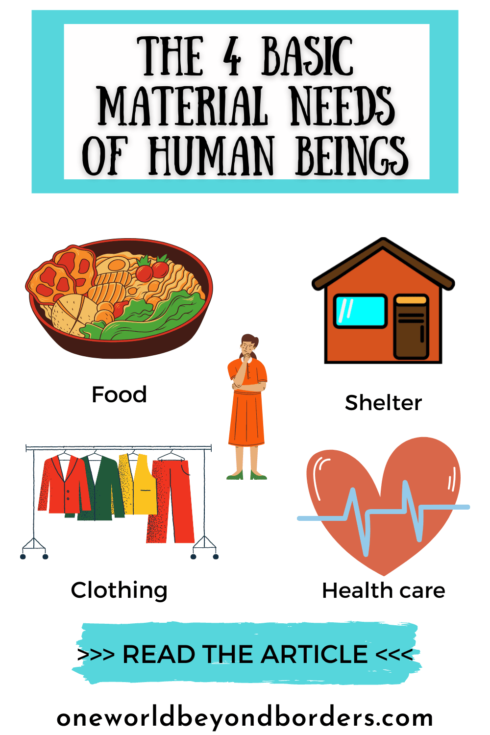 Basic Needs - Food - Water - Shelter - Clothing  Basic needs, Basic,  Maslow's hierarchy of needs